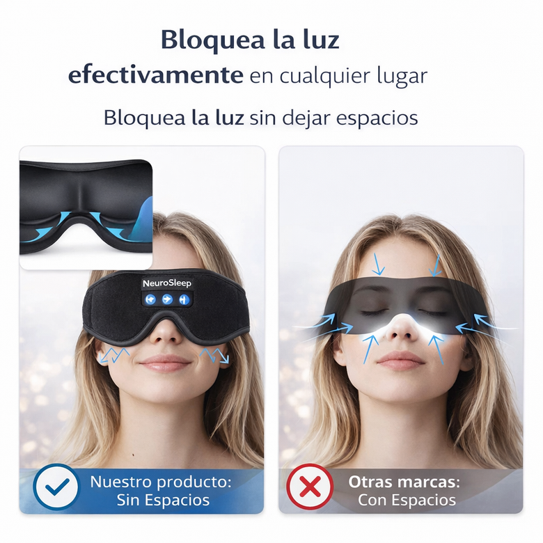 NeuroSleep™ Pro - Diseñado para un descanso profundo y de máxima calidad.